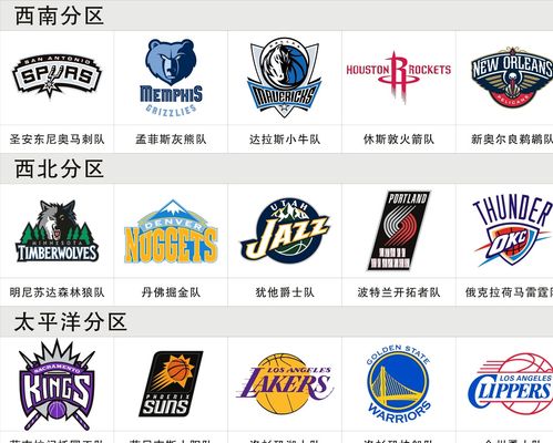 哈登加盟